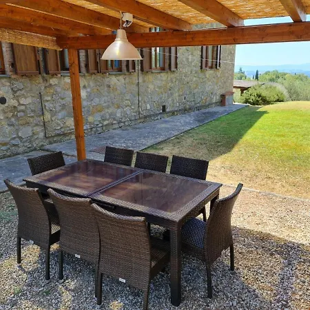 Orizzonte Apartment Castelnuovo Berardenga